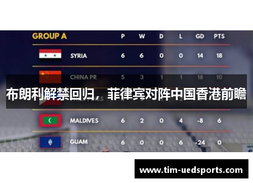 布朗利解禁回归,菲律宾对阵中国香港前瞻 布朗利解禁回归,菲律宾对阵中国香港前瞻