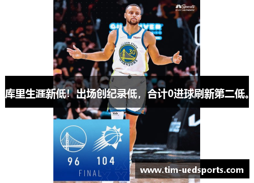 库里生涯新低!出场创纪录低,合计0进球刷新第二低。 库里生涯新低!出场创纪录低,合计0进球刷新第二低。