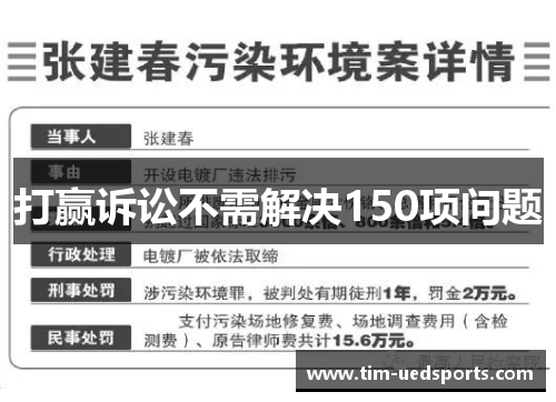打赢诉讼不需解决150项问题 打赢诉讼不需解决150项问题